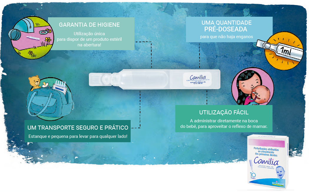 uma-unidose-facil-de-administrar